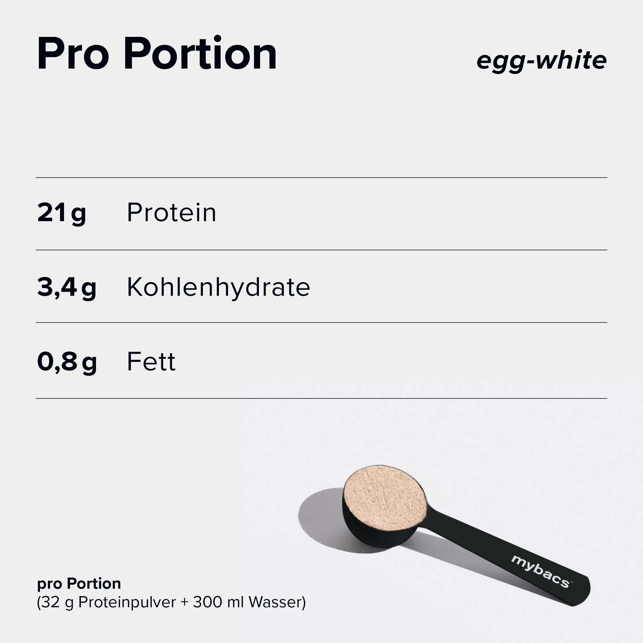 Daily Protein - Image 14
