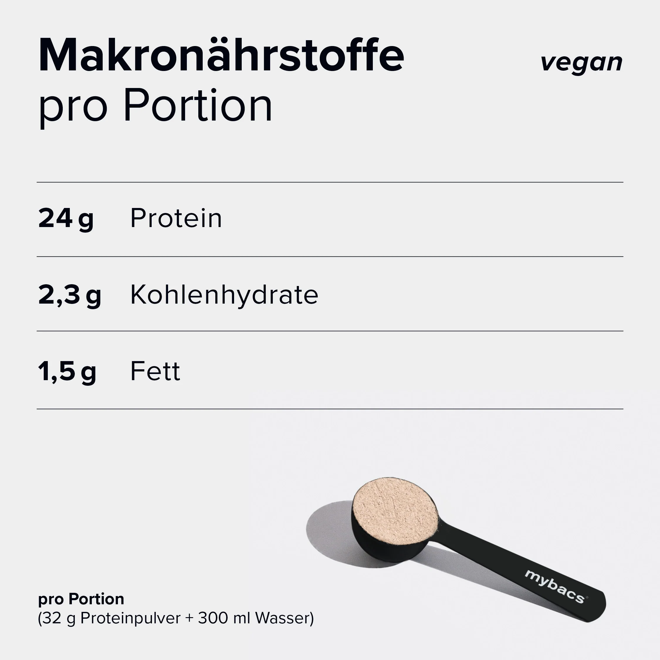 Daily Protein - Image 7