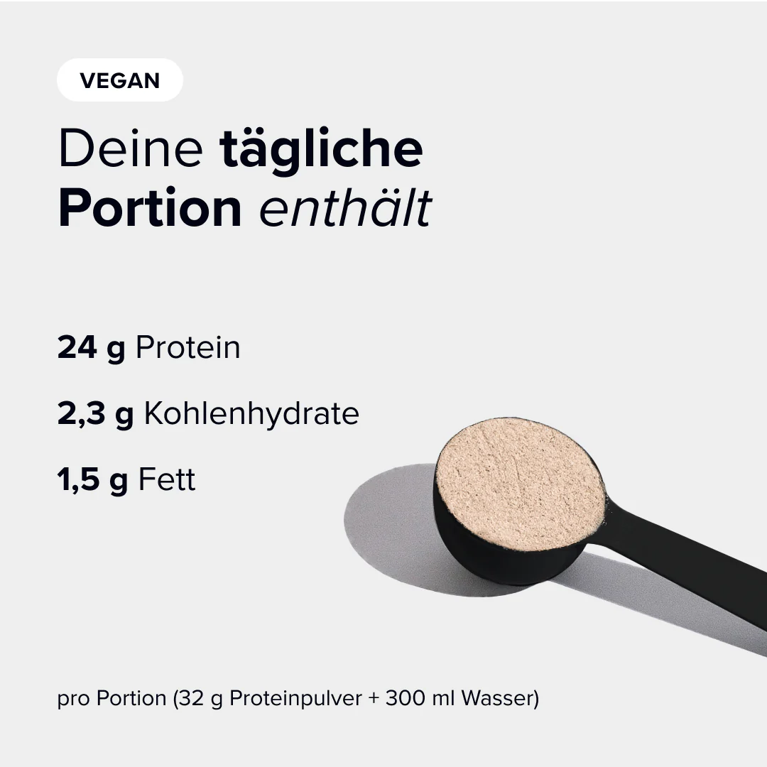 Daily Protein - Image 14