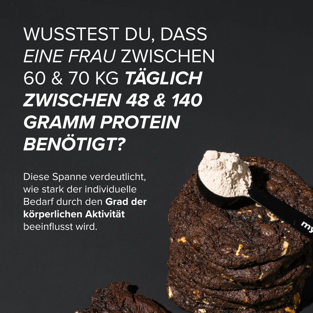 Daily Protein - Image 6