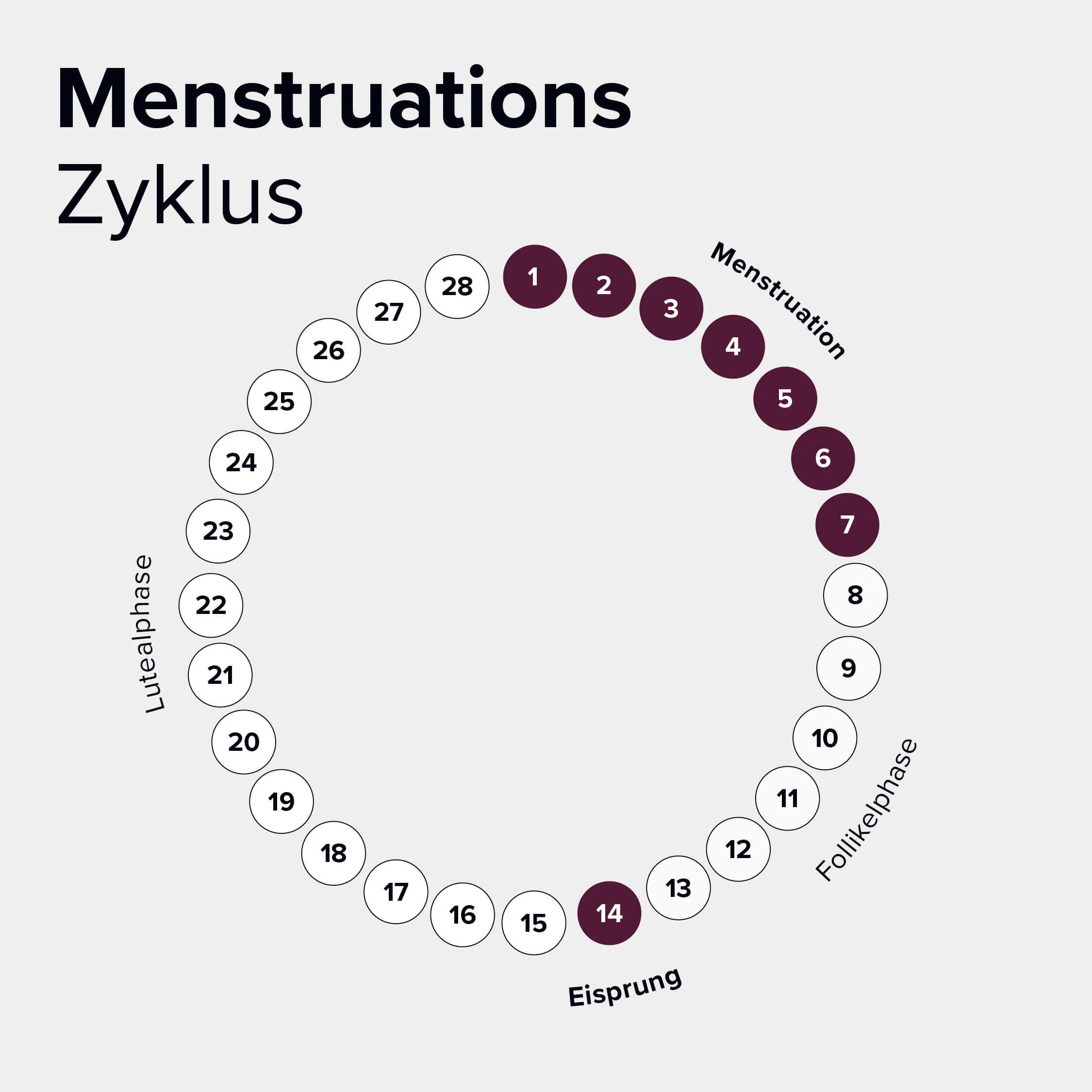 PMS Relief - Image 4