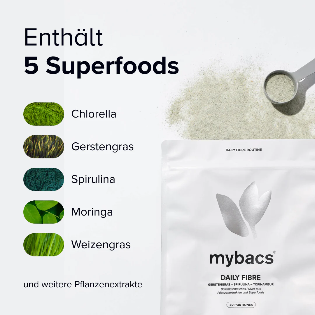 Metabolism & Fibre Duo - Image 3